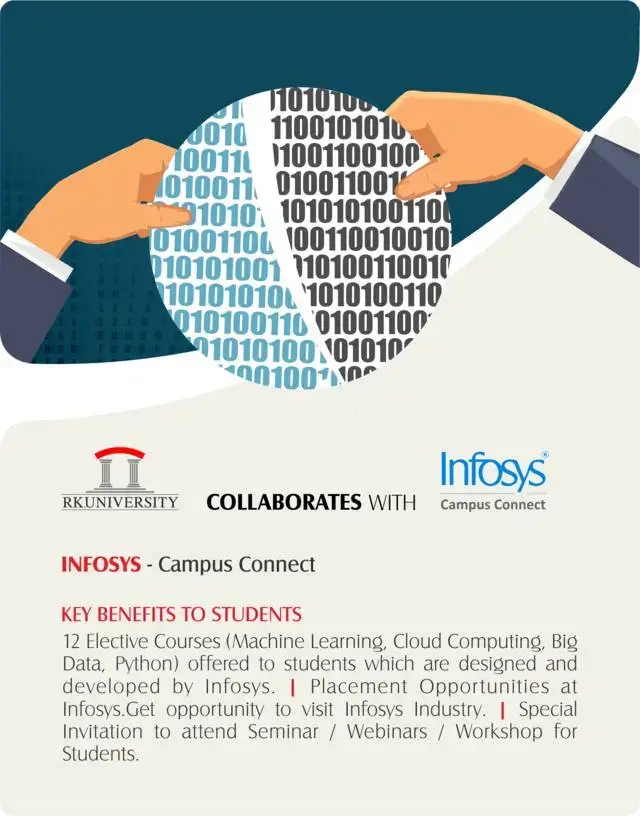 RK University collabrate with Google Cloud